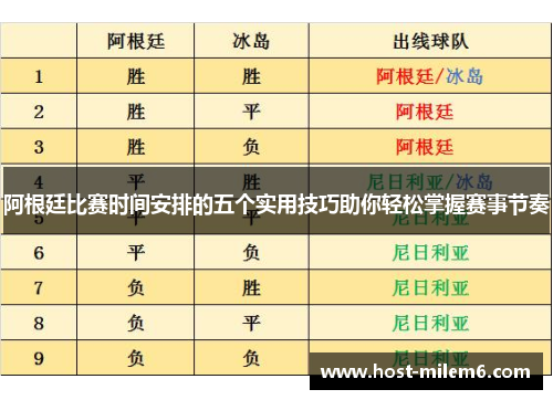 阿根廷比赛时间安排的五个实用技巧助你轻松掌握赛事节奏