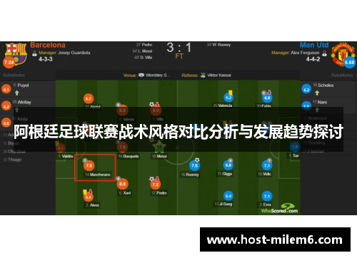 阿根廷足球联赛战术风格对比分析与发展趋势探讨